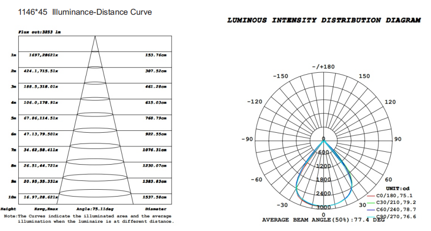 uploads/7pirwmk7.allweyes.com/images/15850291823838.png New led linear fixture design company for office-5