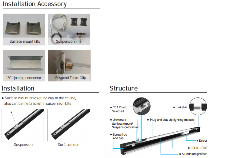 uploads/7pirwmk7.allweyes.com/images/15850375739051.png Dolight LED Panel wall linear recessed lighting factory for home-7