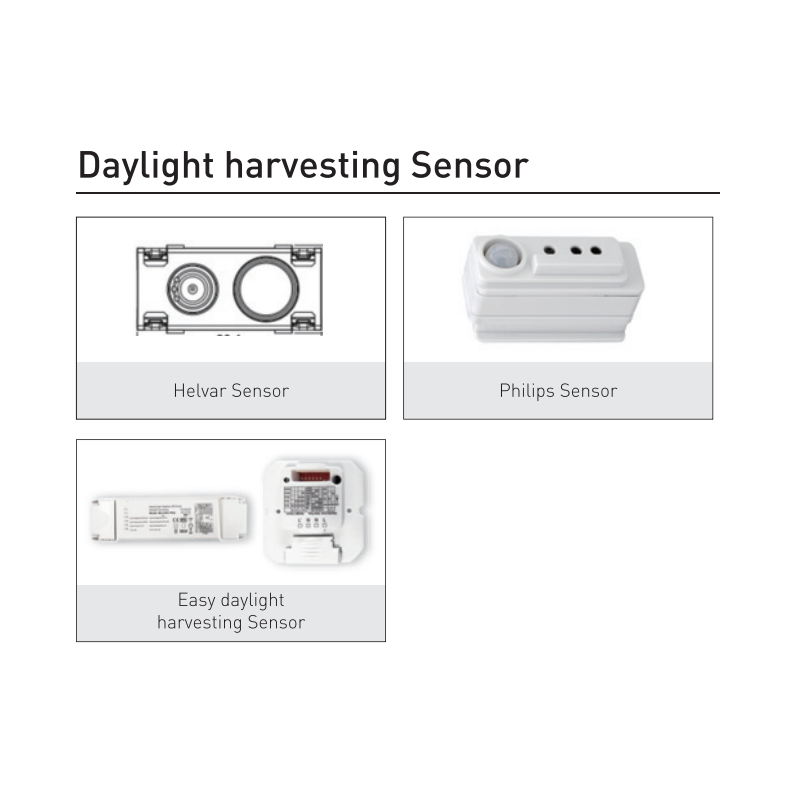 Sensor Panel Light Series