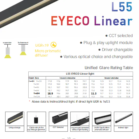 L55 EYECO Linear