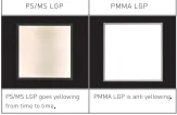 LED Edgelit Panel Series