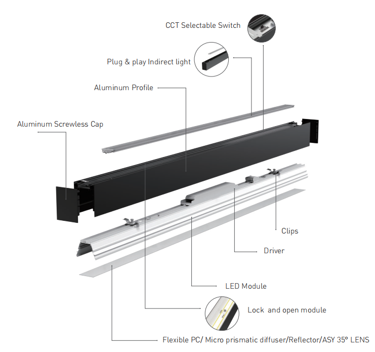 L60 Linear Light （Continous Line）