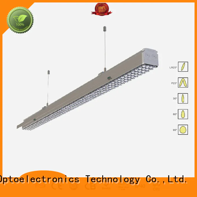 cover led angle OEM linear light fixture Dolight LED Panel