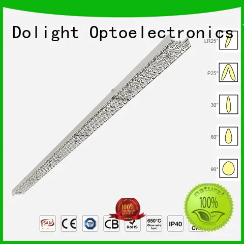 linear lighting systems cover angle Warranty Dolight LED Panel