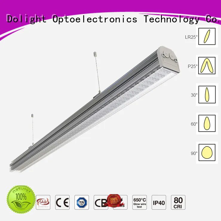 cover pro lens linear light fixture beam Dolight LED Panel Brand