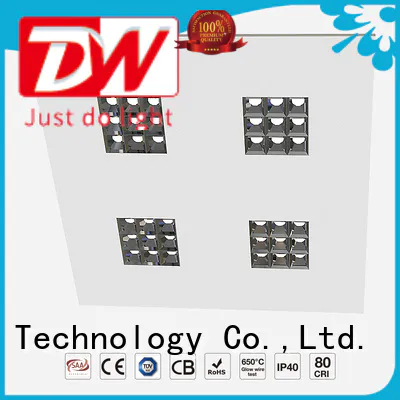 Latest led backlight panel lumen manufacturers for showrooms