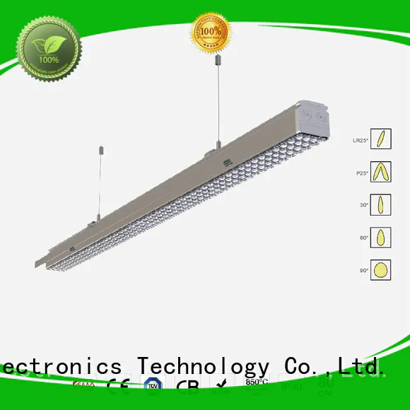 linear lighting systems angle retrofit Dolight LED Panel Brand linear light fixture