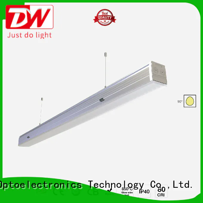 angle light linear lighting systems lens Dolight LED Panel company
